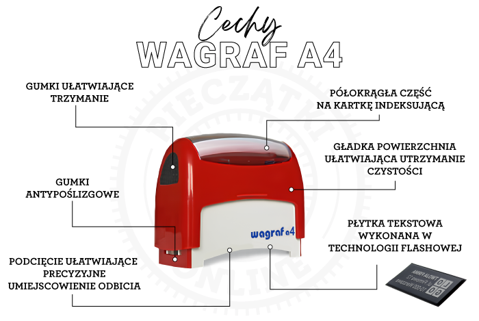 wagraf-A4-cechy-3.png